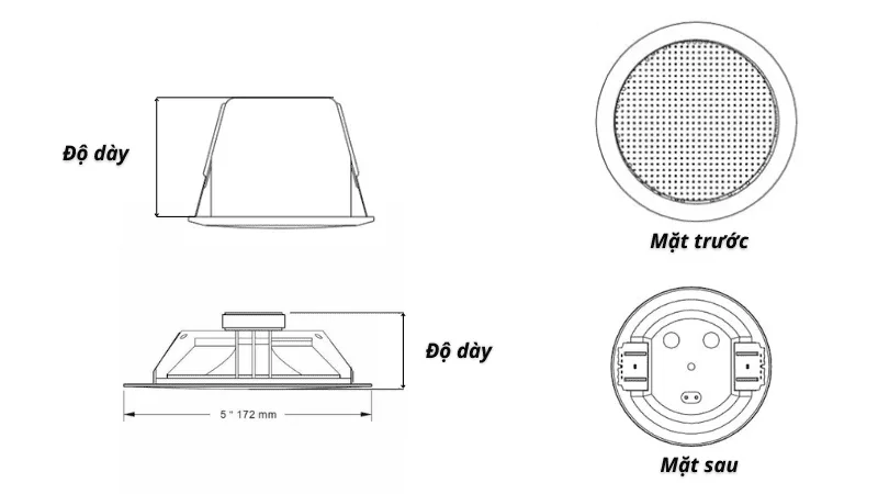 Độ dày của loa